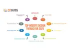 Website Development in Bangalore