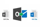 Is it possible to access offline emails after converting OST to PST?