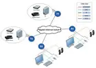 Unlock Long-Range Displays with Beacon’s DP Extender