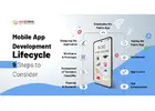 App Devlopers in Bangalore