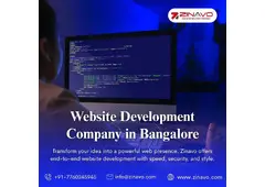 WordPress Development Experts in WordPress Development Experts in