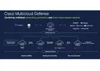 Cisco Multicloud Deployment Services