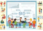 Professional SEO Services to Boost Website Rankings and Traffic