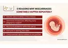 Struggling with Repeated Miscarriages? Know the Causes, Tests and Treatments