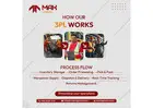 3PL Logistics Services in Singapore - MAK Logistic