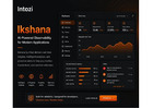 AI Video Analytics Platform for Real-Time Surveillance & Intelligence