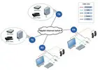 Unlock Long-Range Displays with Beacon’s DP Extender