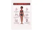 Mommy Makeover Dubai - Dr. Mohan Plastic Surgeon