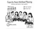 capacity planning software