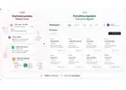 automated weekly reporting software