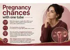 Can You Get Pregnant with One Fallopian Tube?