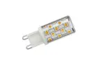 led drivers 12v