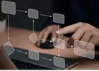 Improve Data Interoperability with XML to EDIFACT Transformation