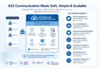 Enterprise AS2 Solution for Secure B2B Data Exchange