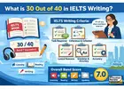 IELTS Classes in Singapore