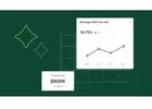 Sales Incentive Automation for Efficient Business Growth