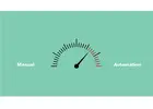 API automation testing
