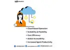 Cloud call center