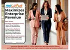 moLotus mobile video ads take the Telco revenue growth to the next level